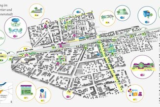 Stadtplan mit Entwicklungsmöglichkeiten