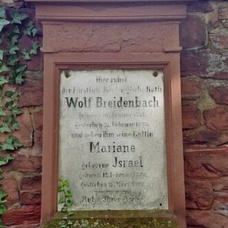 Station 4: Wolf Breidenbach