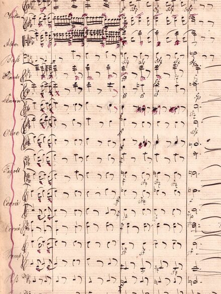 Blatt mit handschriftlichen Noten